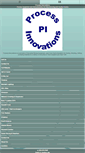 Mobile Screenshot of processinn.com